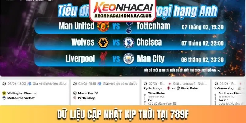 Dữ liệu cập nhật kịp thời tại 789F