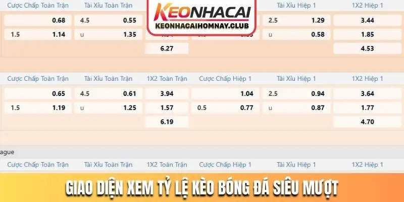 Giao diện xem tỷ lệ kèo bóng đá siêu mượt
