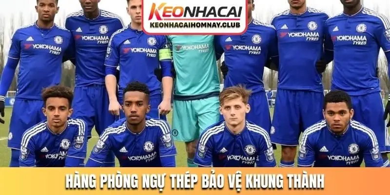 Hàng phòng ngự thép bảo vệ khung thành